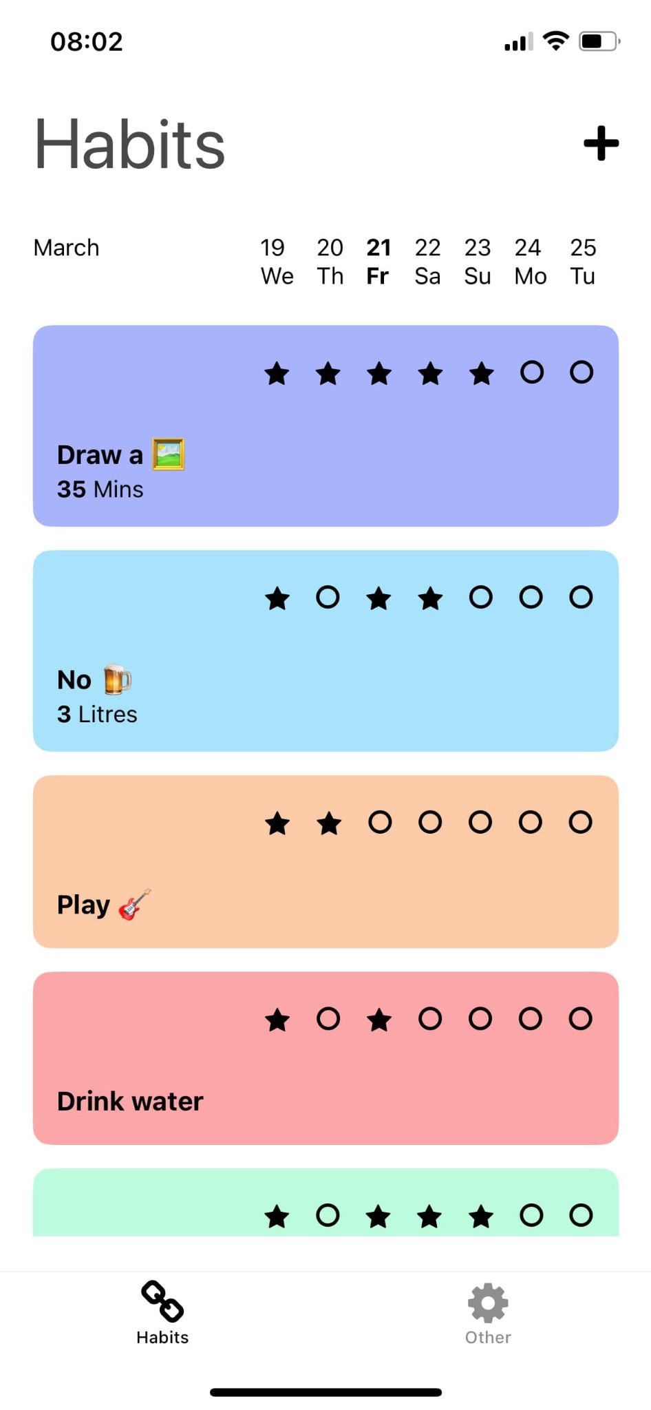 List of habits with the current week
