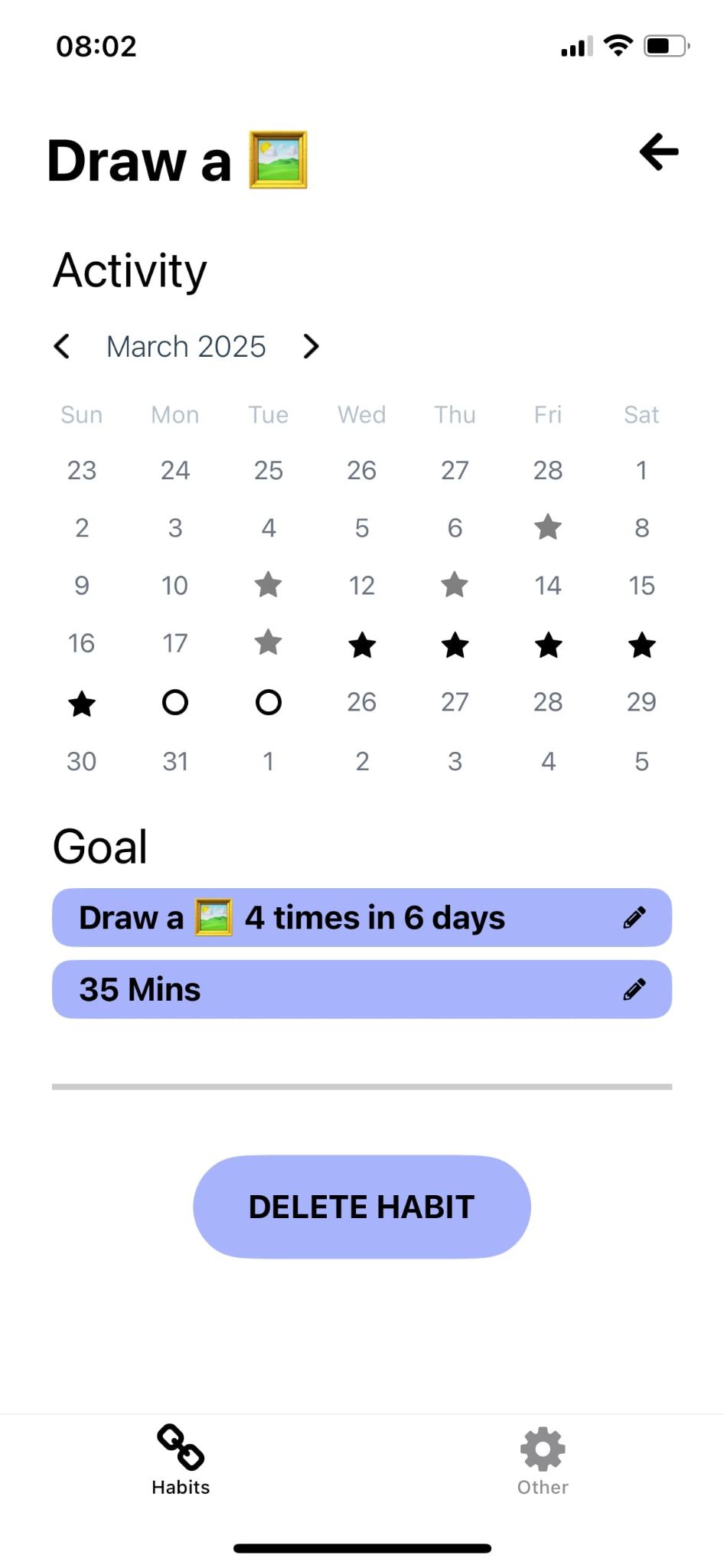 Habit detail with days marked as done