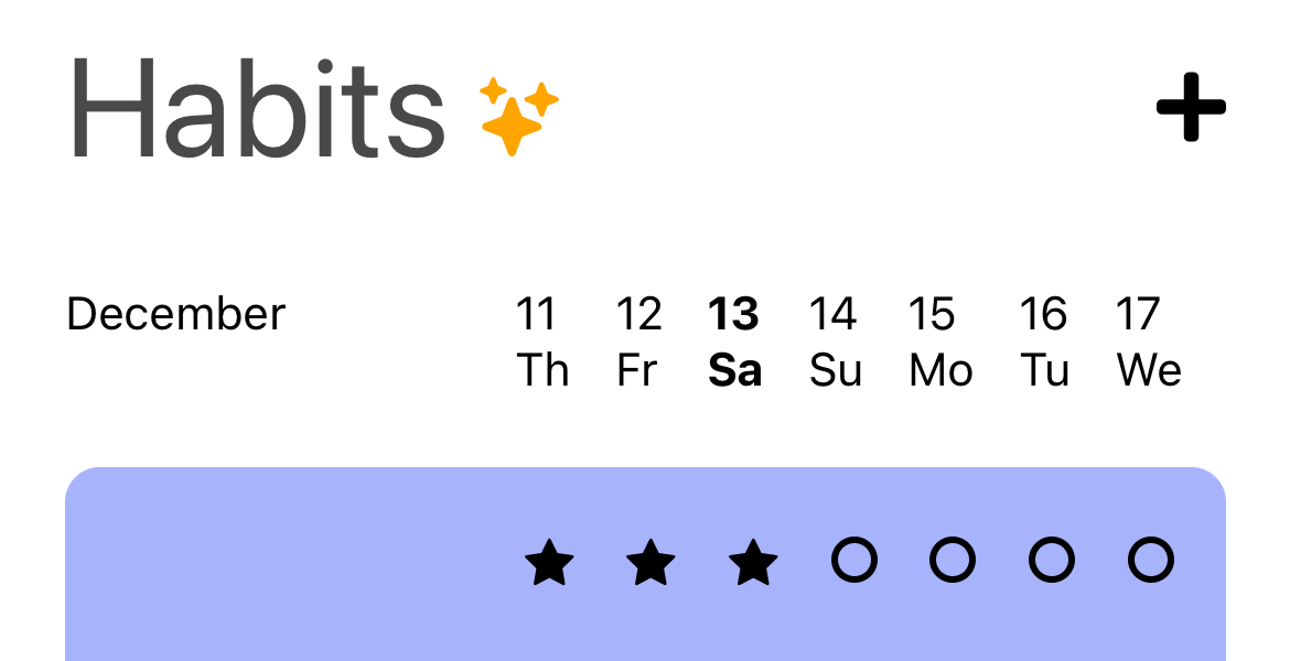 The habits list showing the current week's progress